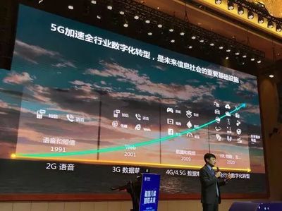 南寧將邁入5G時(shí)代 廣西移動(dòng)啟動(dòng)全區(qū)試點(diǎn)，加速智慧通信網(wǎng)絡(luò)建設(shè)